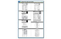 Maine State Poster Kit